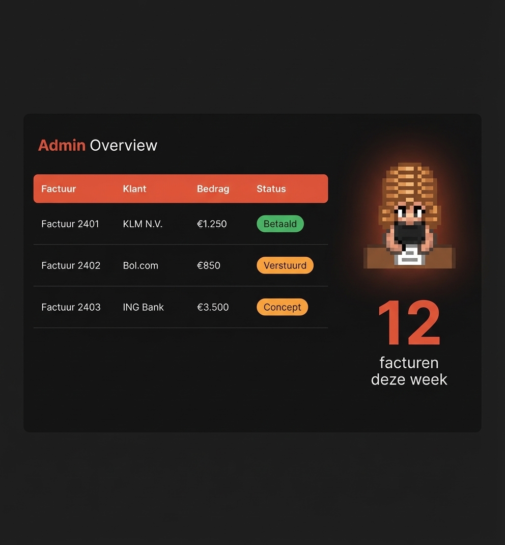Fiksy's Admin Overview