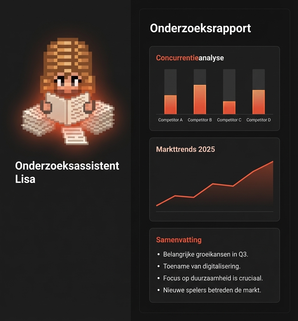 Fiksy's Onderzoeksrapport
